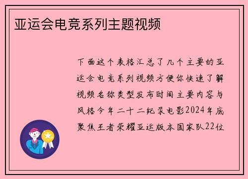 亚运会电竞系列主题视频